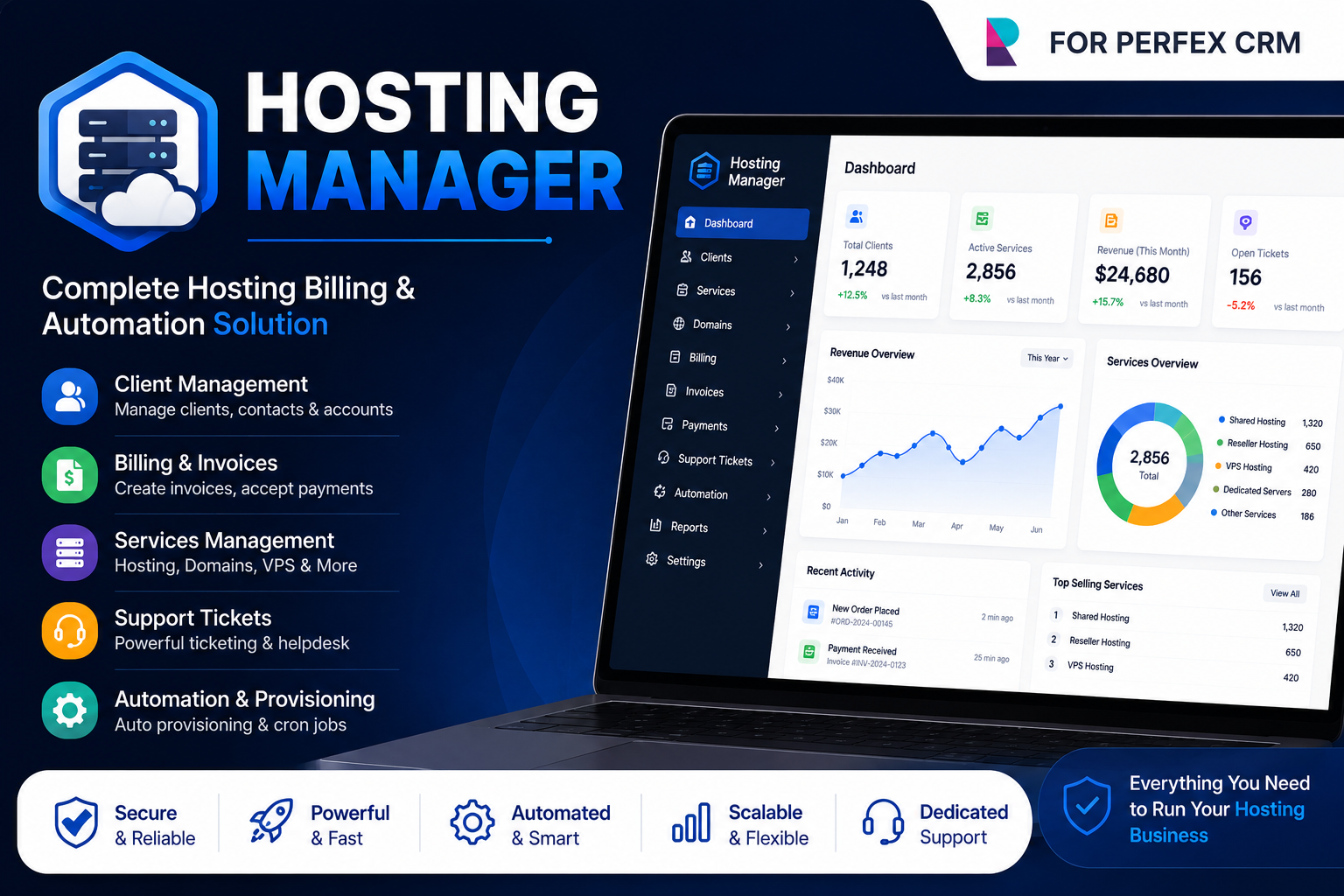 Hosting Manager - Perfex CRM